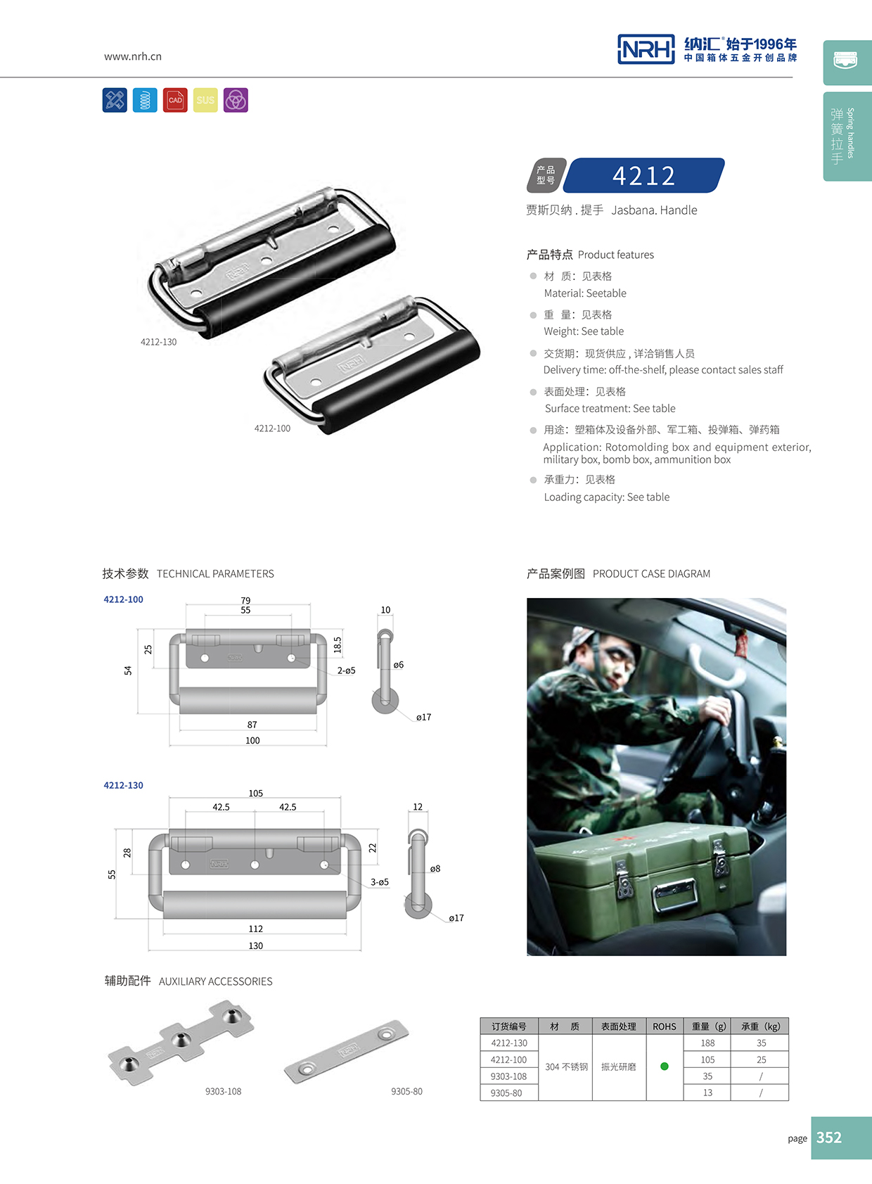 香蕉性爱视频/NRH 滾塑箱彈簧色香蕉在线视频 4212