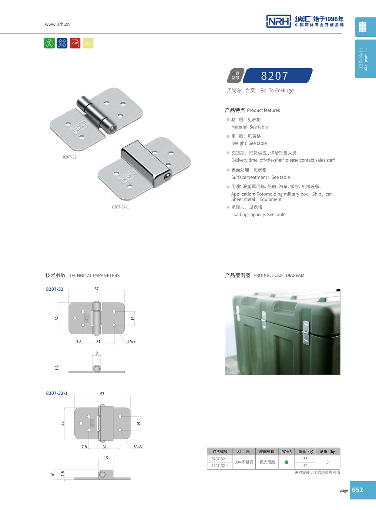 8207-32-1工業五金香蕉在线播放APP