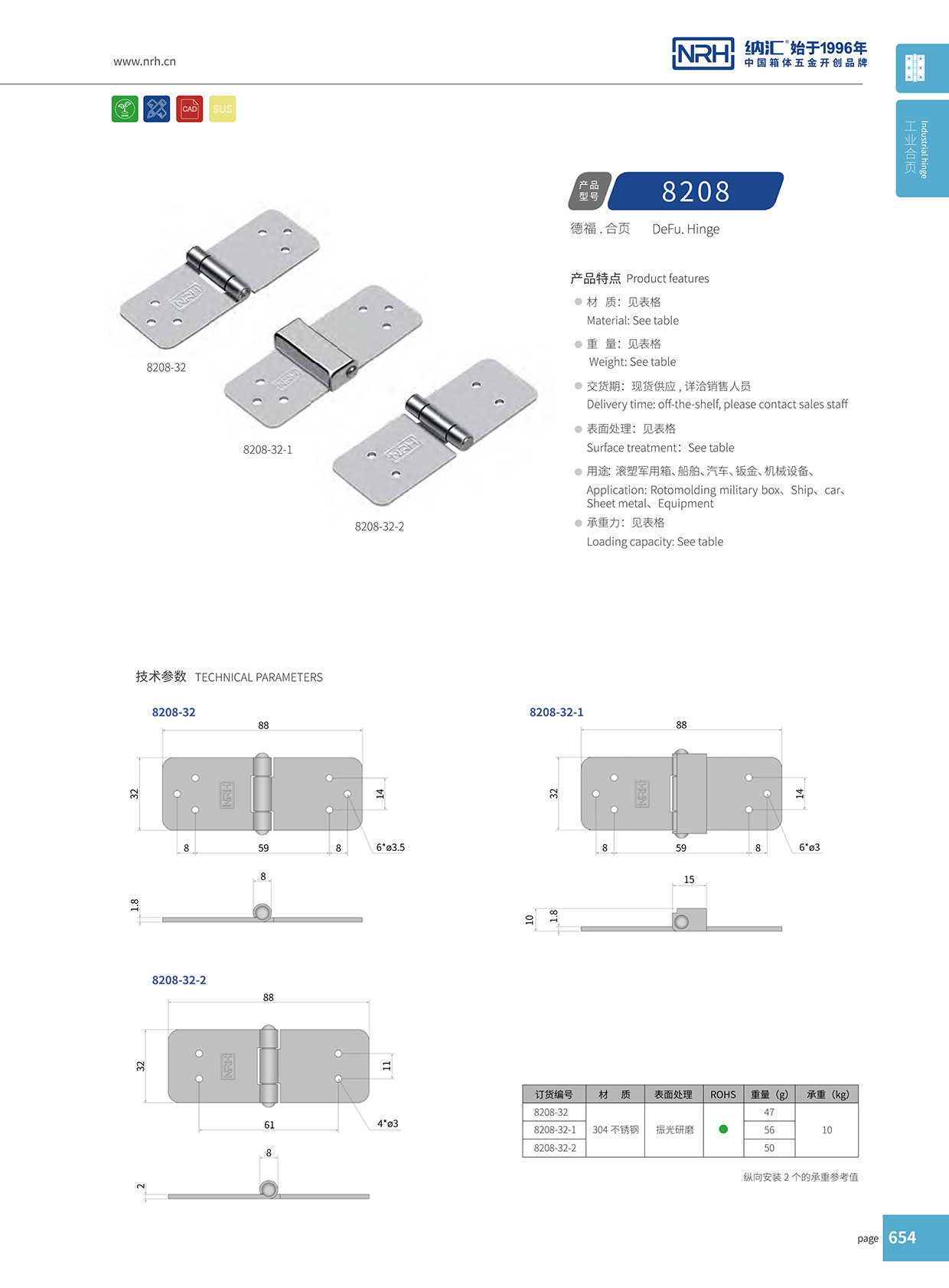 8208-32-2機電箱香蕉在线播放APP