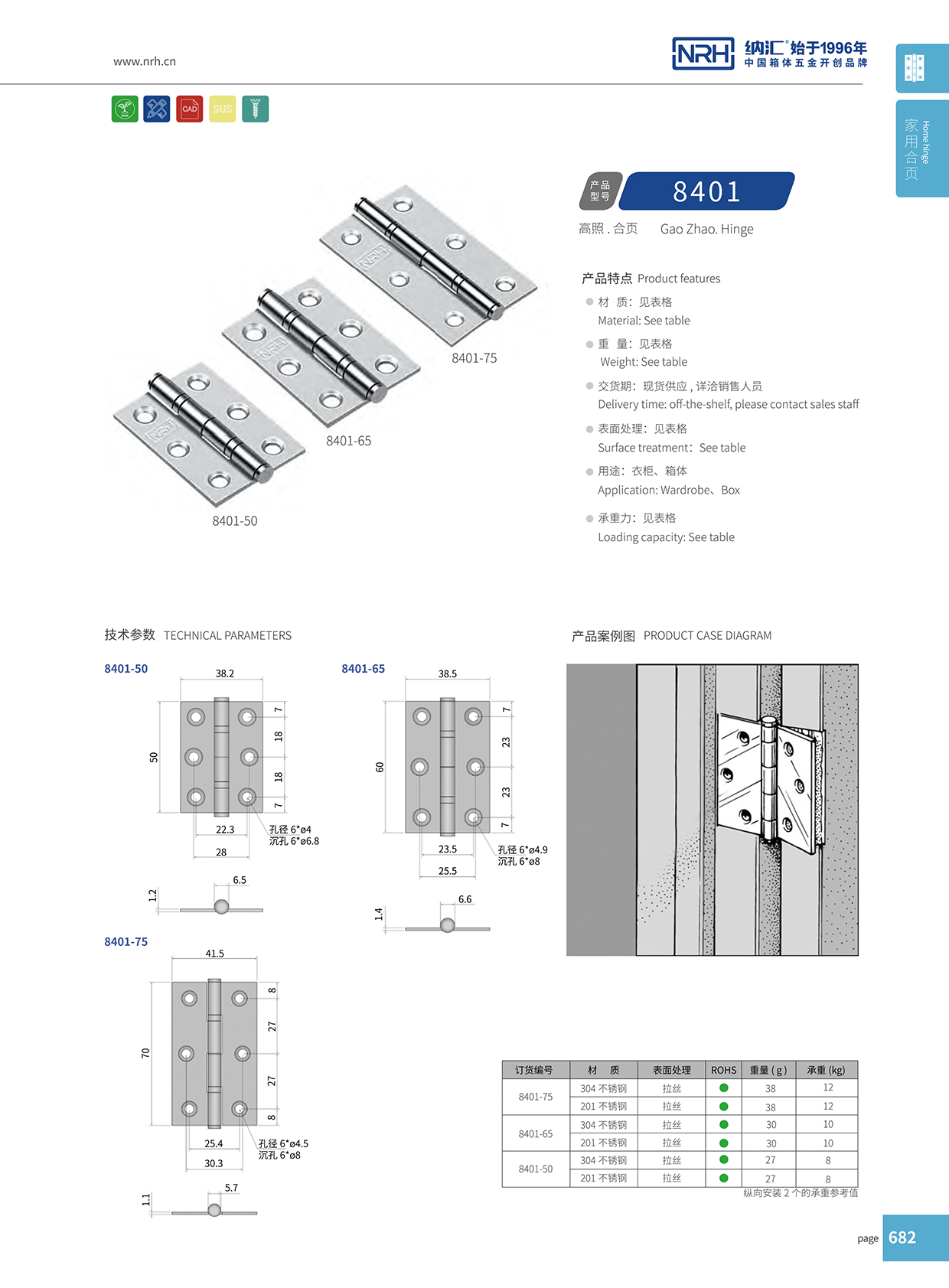 香蕉性爱视频/NRH 門用香蕉在线播放APP 8401-50-SUS304